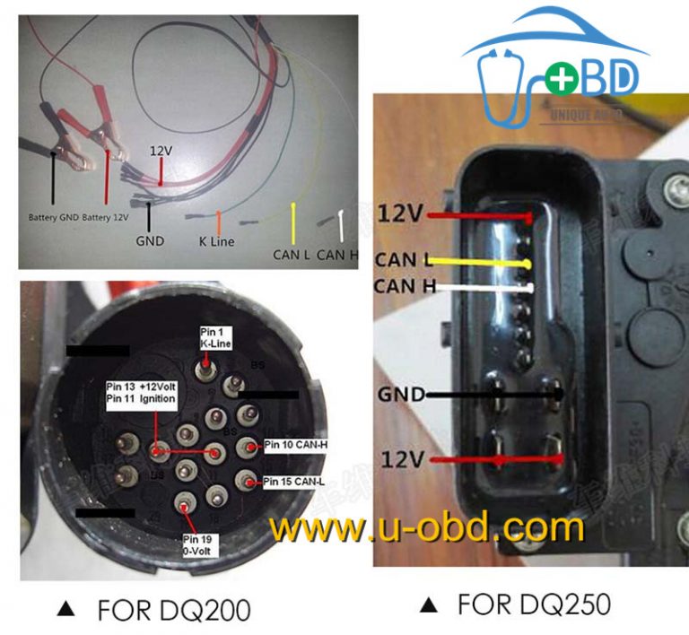 Dsg reader ошибка e017