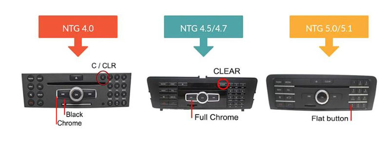 Mercedes-Benz COMAND APS Infotainment system NTG4.5 NTG4.7 Repair tools repair tutorials repair solutions